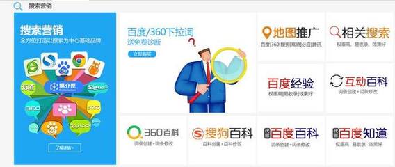 软文推广与软件开发并驾齐驱，中小企业营销数字化需求凸显——解析行业榜单新趋势